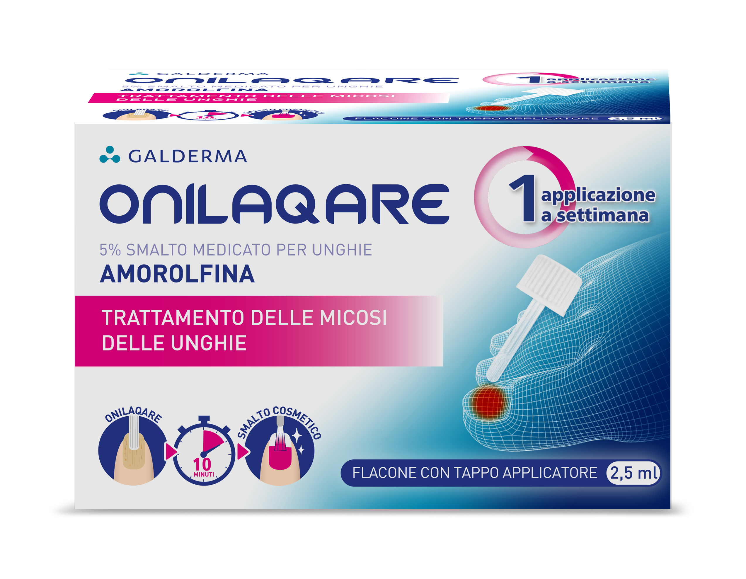 ONILAQARE*SMALTO UNGHIE 2,5ML - farmaciaverde.it