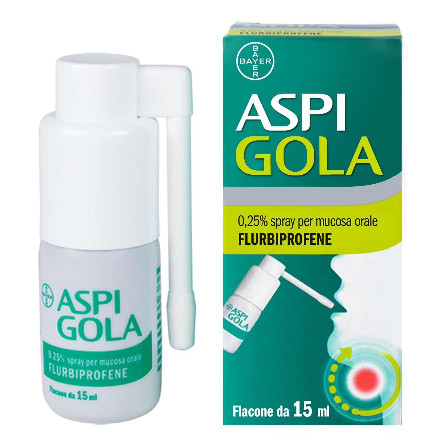 ASPI GOLA*OS SPRAY 15ML 0,25% - farmaciaverde.it