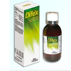 DIFEX 150 ML - farmaciaverde.it