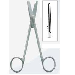 PINZA LEVA PUNTI MET MICHEL - farmaciaverde.it